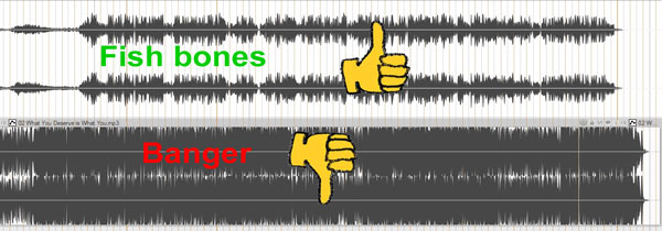 How to best prepare my tracks for mixing? dynamics in music production